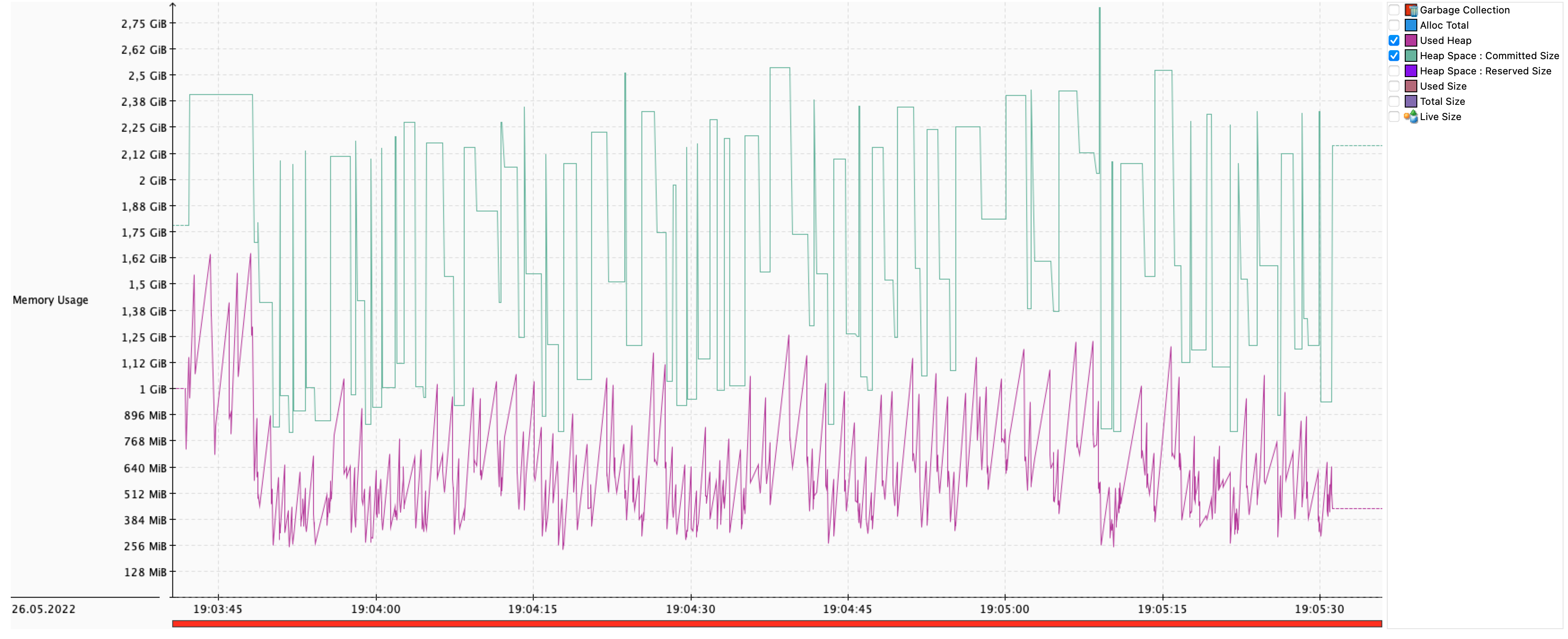 Heap Basic Streaming Endpoint